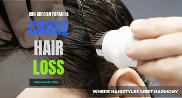 Is Grecian Formula a Culprit for Hair Loss?