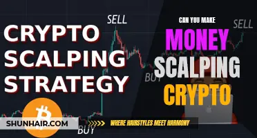Making Money by Scalping Crypto: The Art of Quick Profits