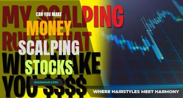 Unlocking Profit Potential: The Truth About Making Money Scalping Stocks