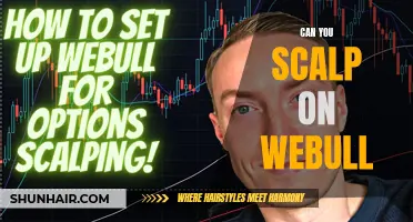 Is Scalping Possible on Webull? A Look at Day Trading Strategy on the Webull Platform