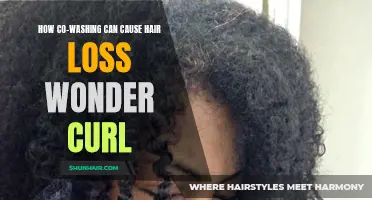Why Co-Washing Might Lead to Hair Loss: Understanding the Connection with Wonder Curl