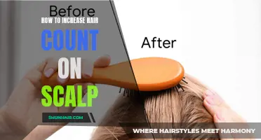 Effective Ways to Increase Hair Count on Your Scalp